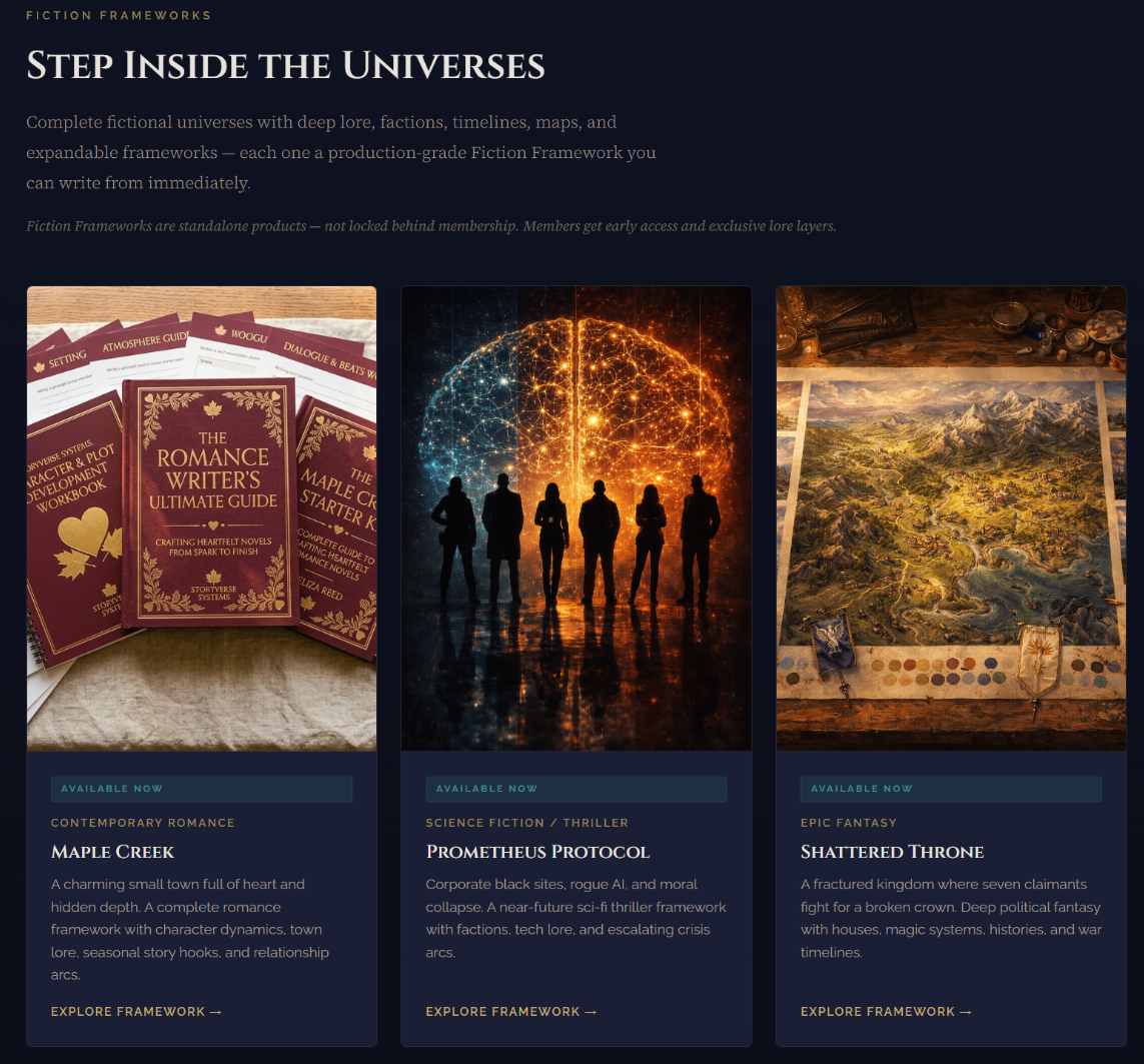 Fiction Frameworks in site footer — April 2026