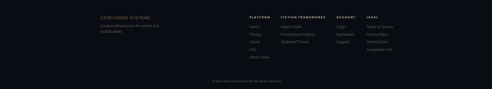 New site footer with 4-column layout